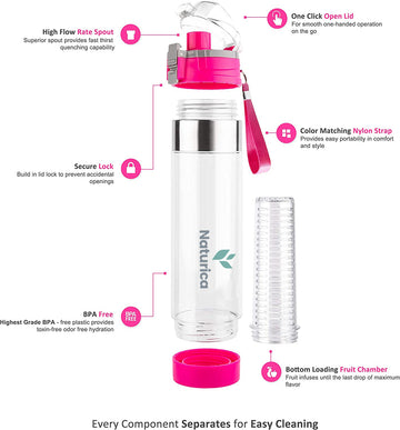 Naturica 24 OZ Fruit Infuser Water Bottle ( Pink )